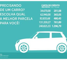 Consórcios de Veículos