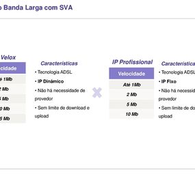 Oi Empresarial photo 6