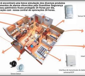 Guardiões Segurança photo 5