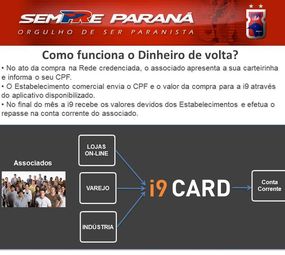 i9card photo 7